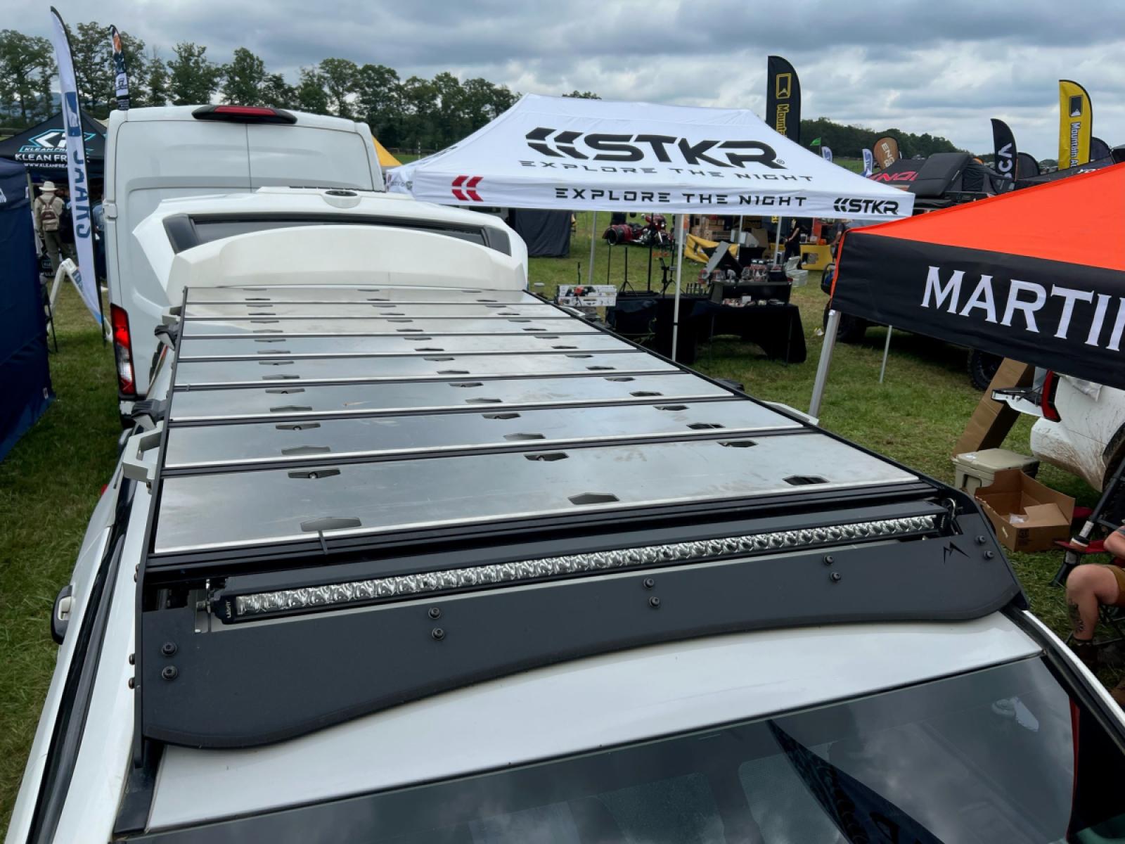 Load Panel | Rigzilla
